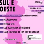 EsteticasLAB ZS ZO dia 28